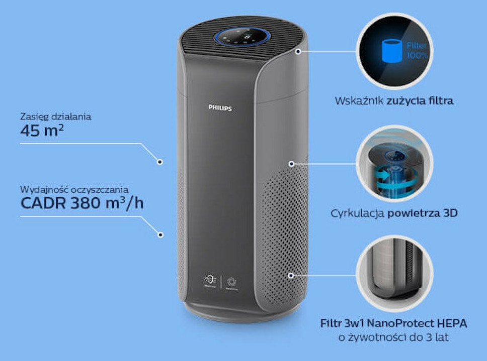 Oczyszczacz powietrza PHILIPS AC2959/53 Oczyszczacz powietrza PHILIPS AC2959/53