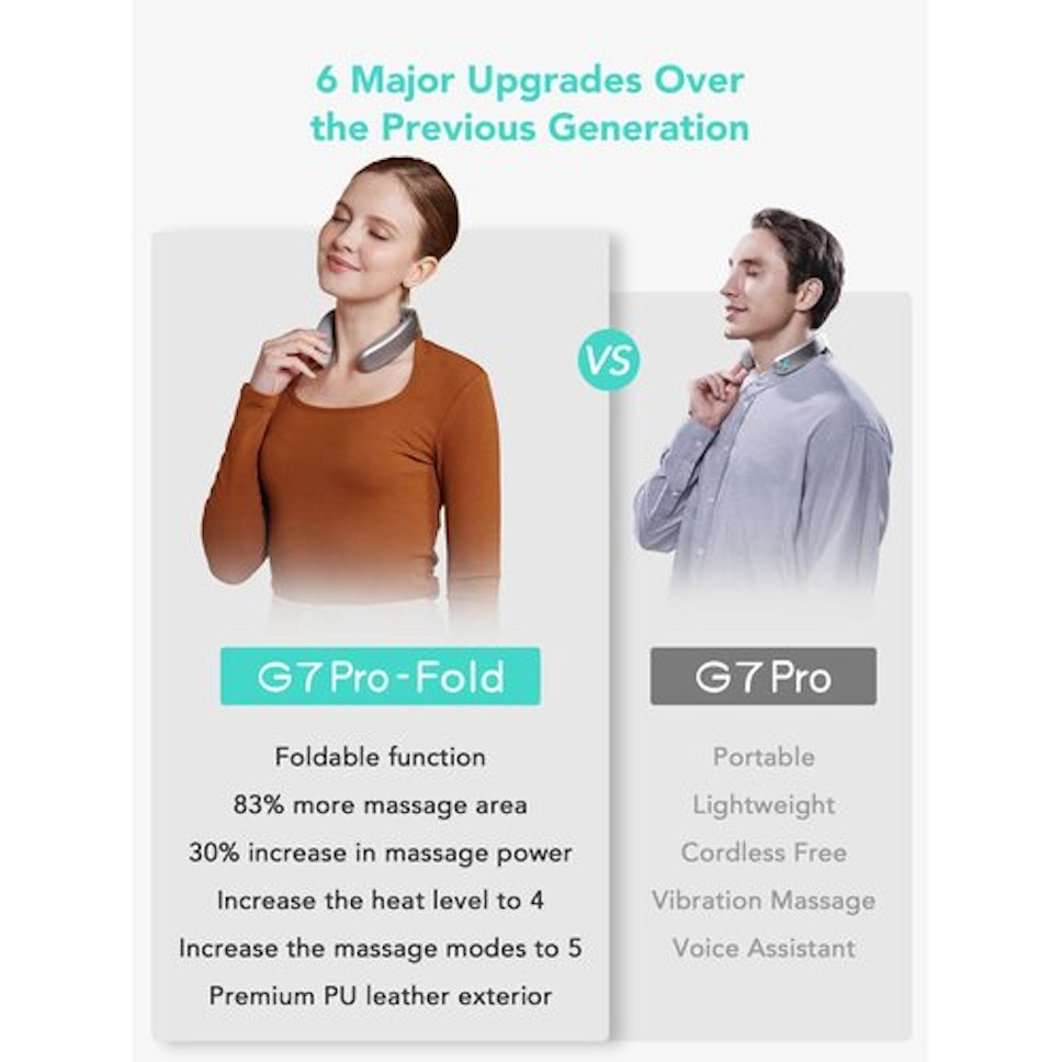 Masażer do karku SKG G7 Pro Fold