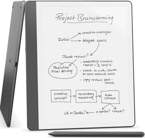 reMarkable 2 | Wynajmij w Plenti! - Plenti.app - Wynajmuj, testuj