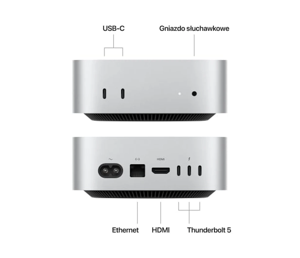 Apple Mac Mini M4 Pro/64GB/1TB
