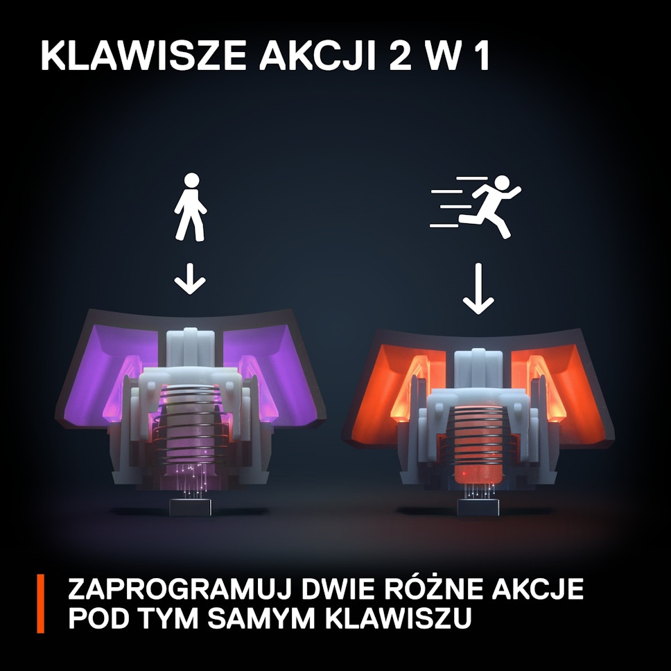 Klawiatura Steelseries Apex Pro Mini Klawiatura Steelseries Apex Pro Mini