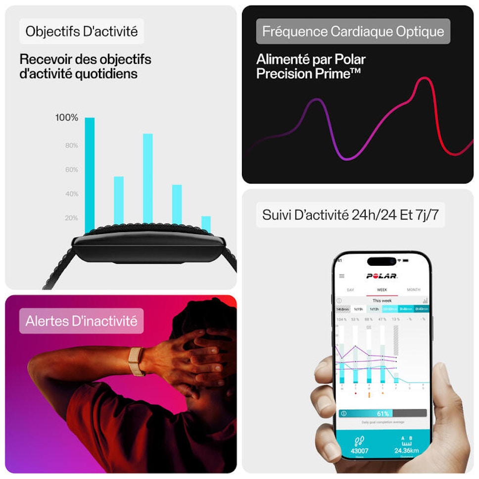 Monitor aktywności Polar Loop Black Monitor aktywności Polar Loop Black
