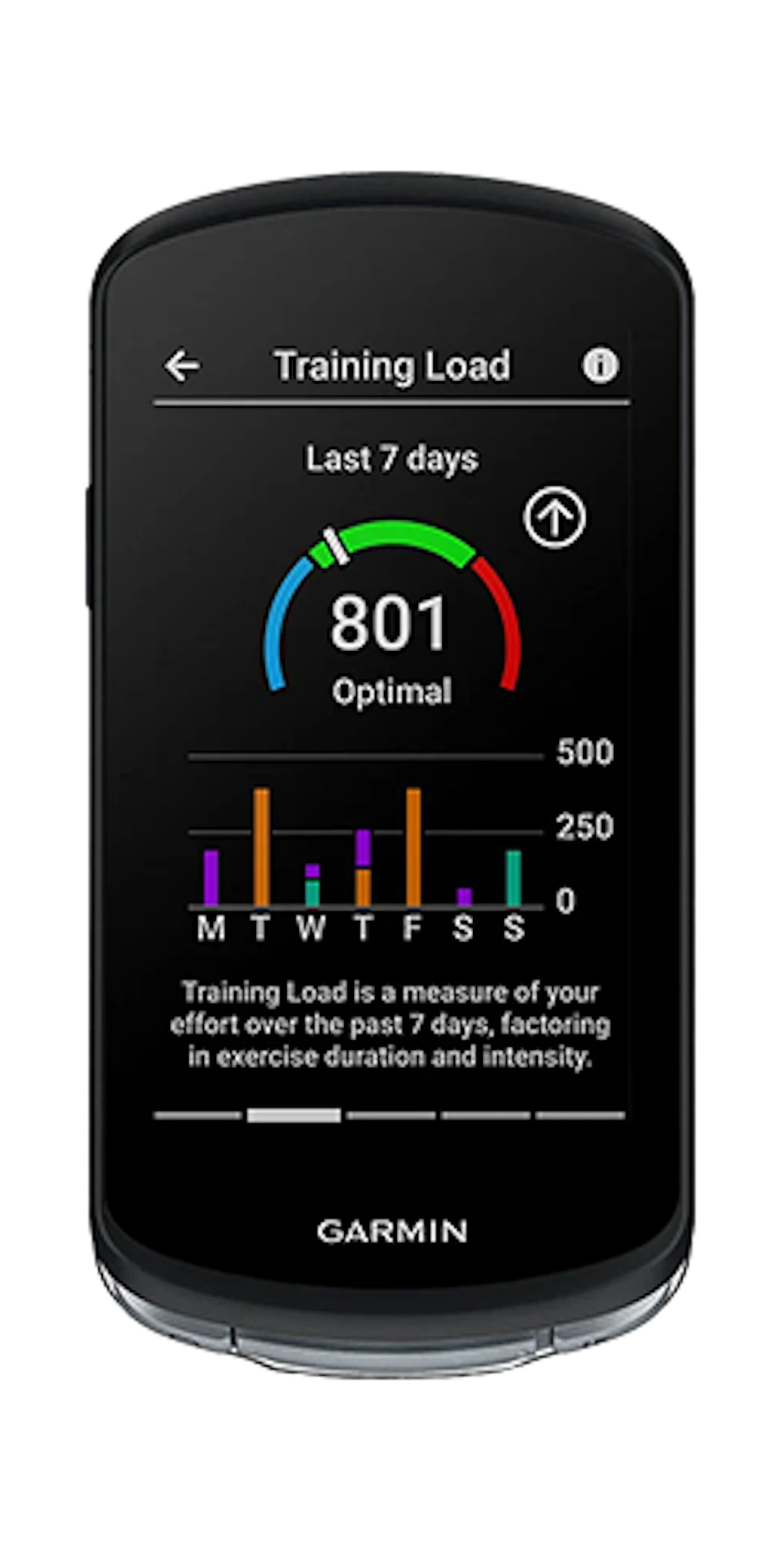 Licznik rowerowy Garmin Edge 1040 Bundle