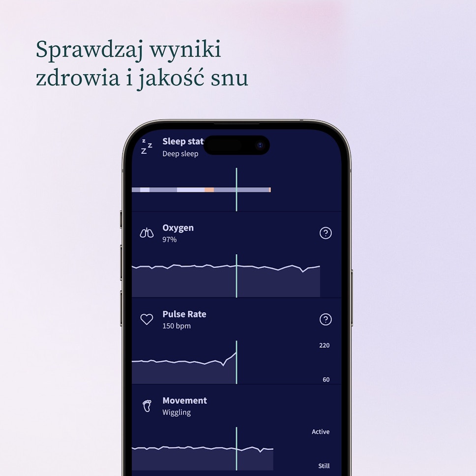 Niania elektroniczna OWLET Cam 2 + monitor oddechu Miętowy